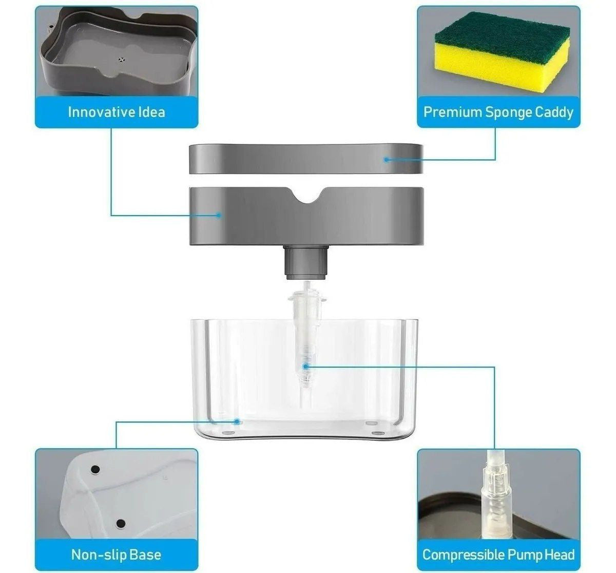 Dispensador De Jabón Lavaplatos Con Esponja